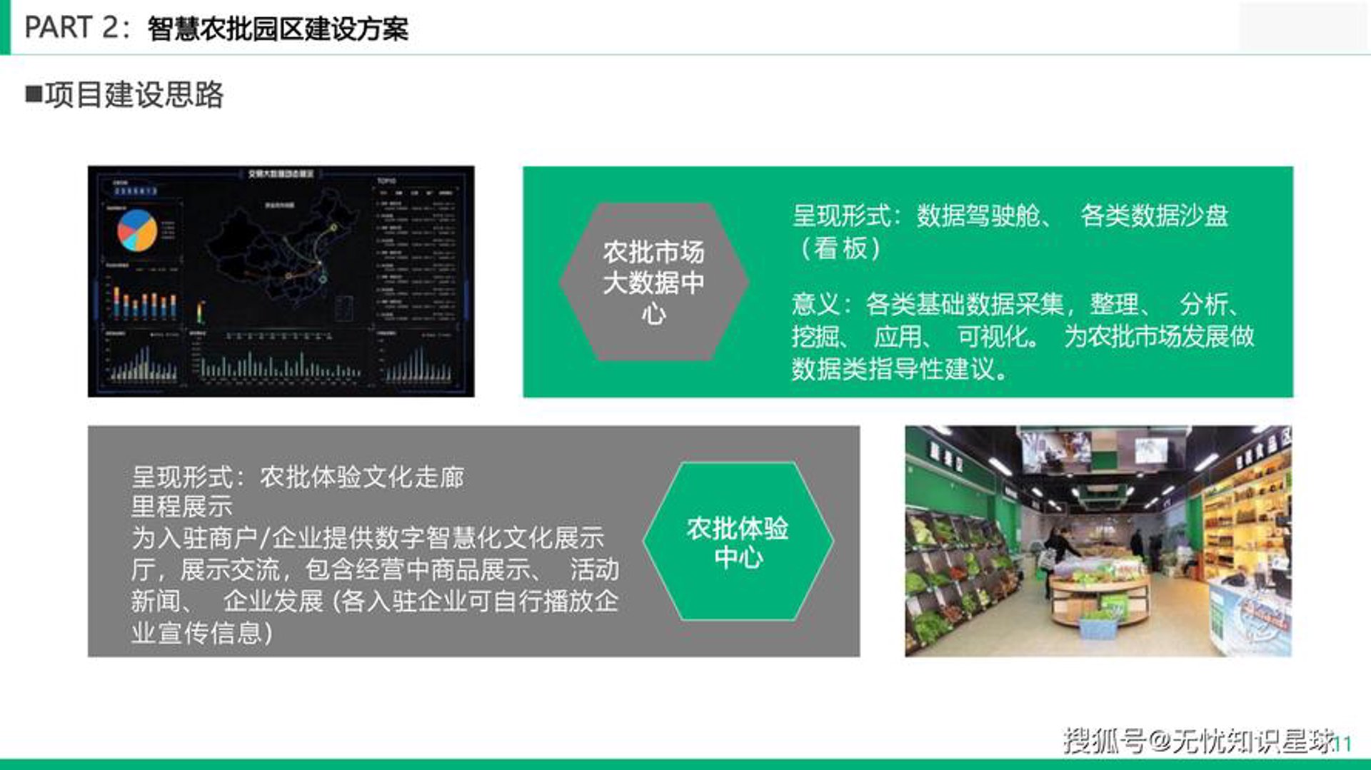 金华智慧农批